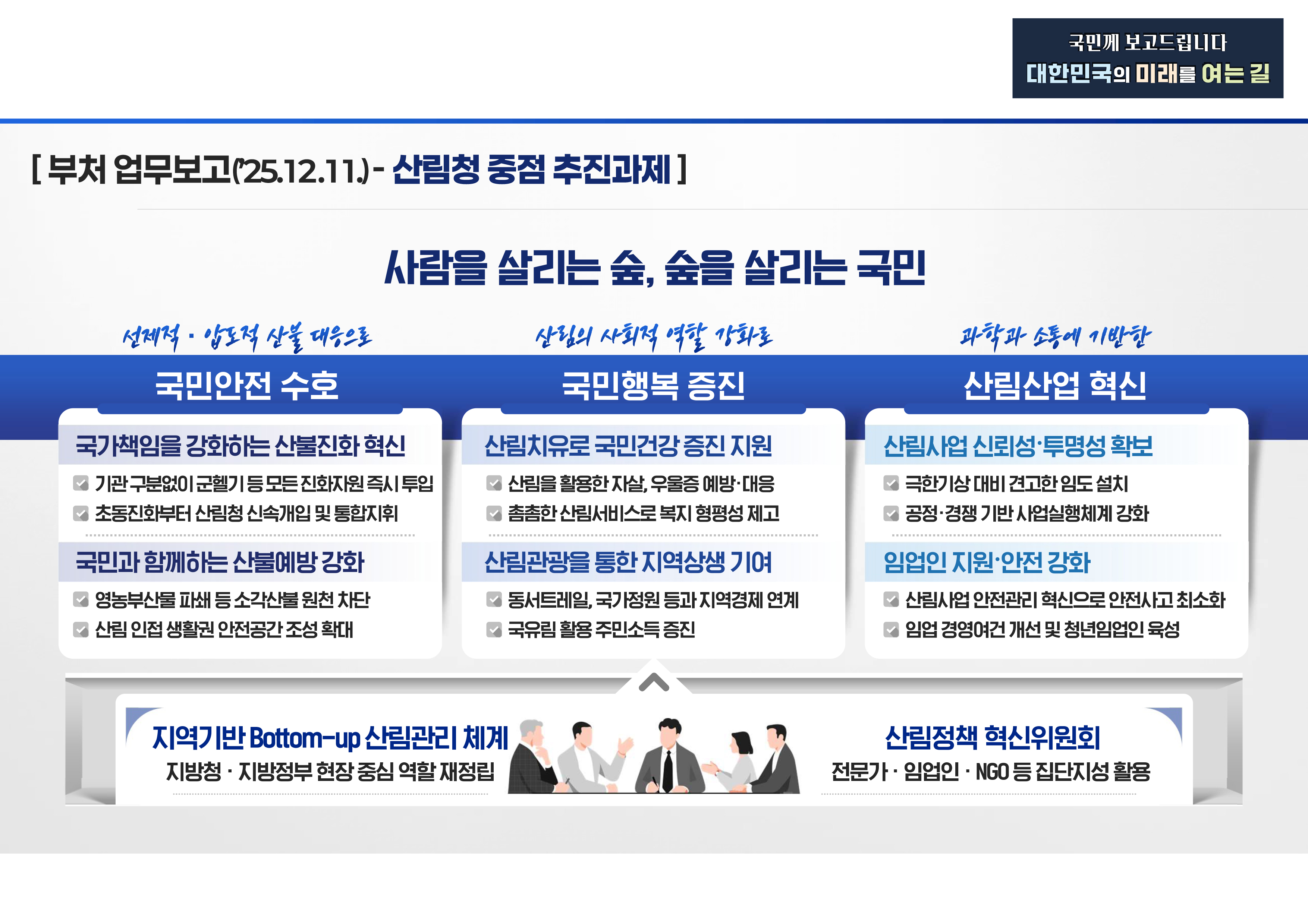 lt; 2026년 산림청 중점 추진과제 gt; 사람을 살리는 숲, 숲을 ...