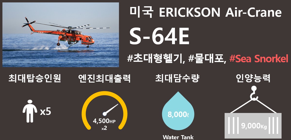고기연 산림항공본부장, 초대형헬기 격납고 신설현황 현장점검 이미지1